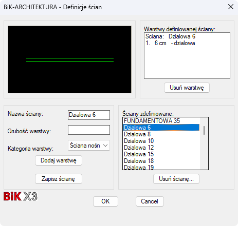 BiK Architektura