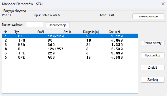 BiK Stal - menadżer stal