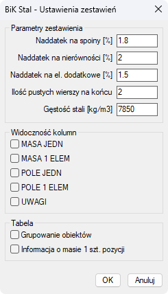 BiK Stal - ustawienia - zestawienia