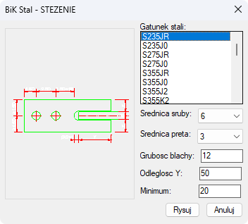 BiK Stal - zdefiniuj stezenie